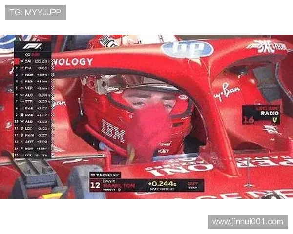 F1赛季新动态:顶级车队争夺激烈 赛车技术不断革新 F1赛季新动态:顶级车队争夺激烈 赛车技术不断革新